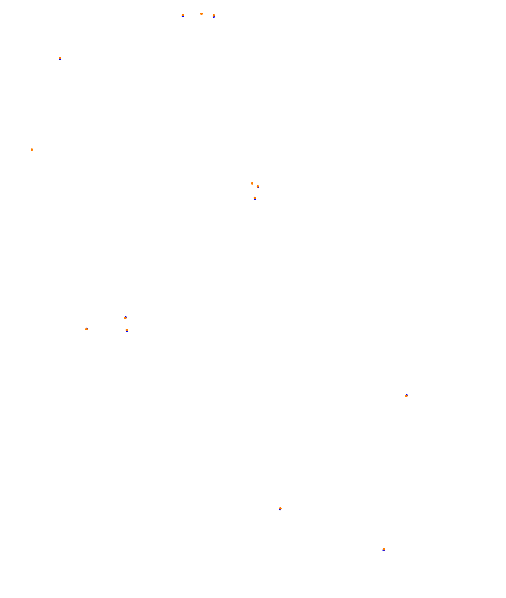 Melbourne 2019 CHQ collisions