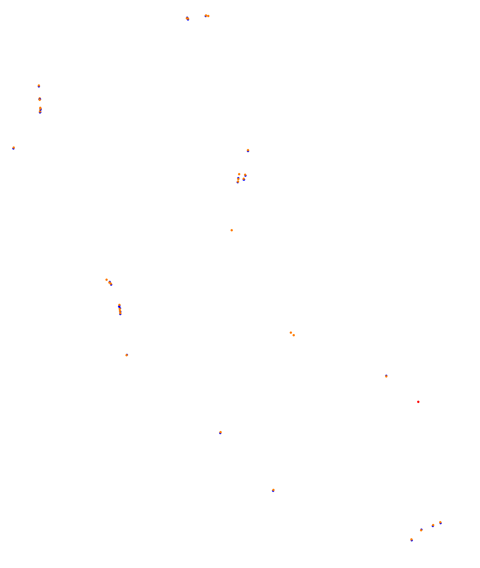 Melbourne 2019 CHQ collisions