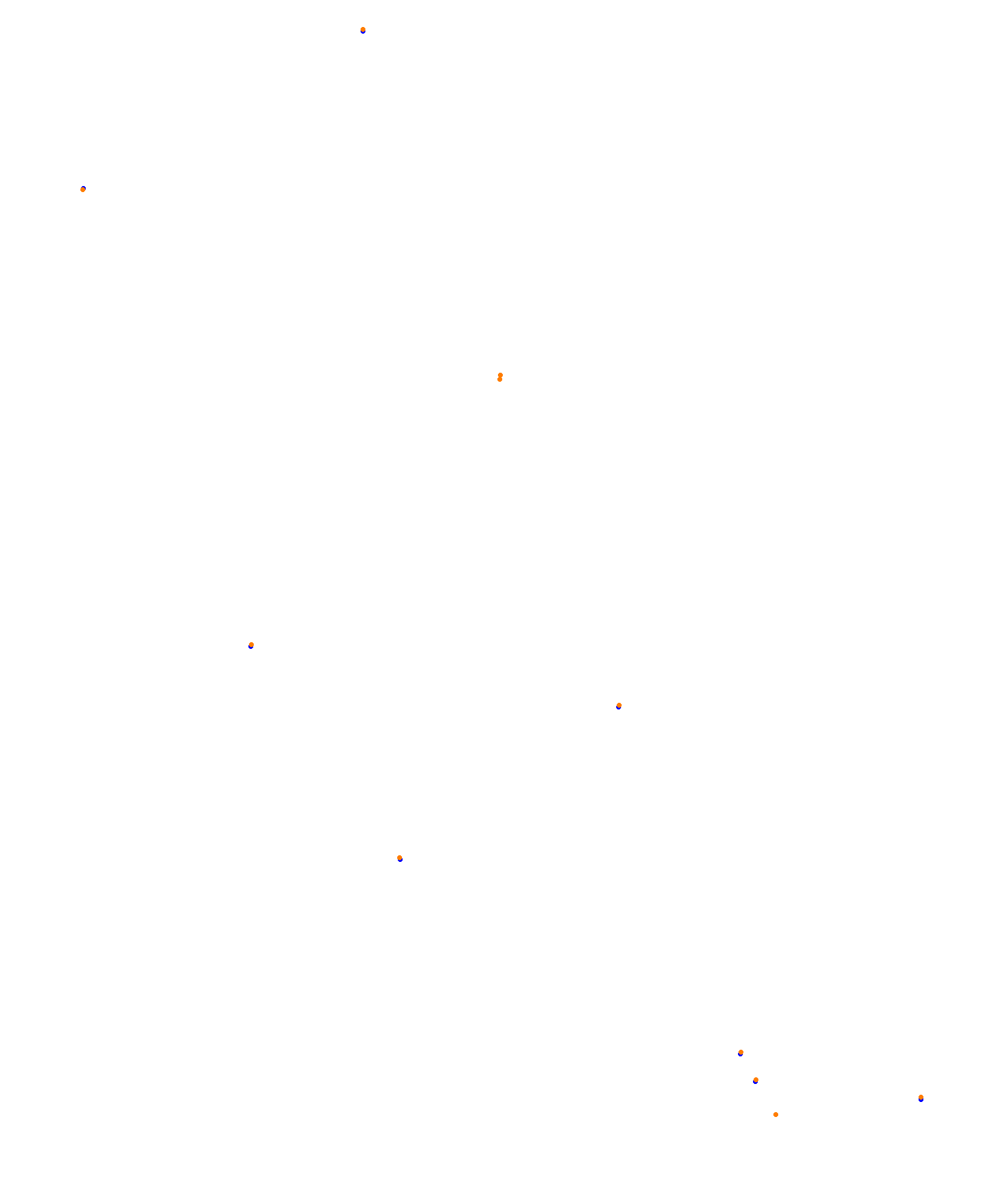 Melbourne 2019 CHQ collisions