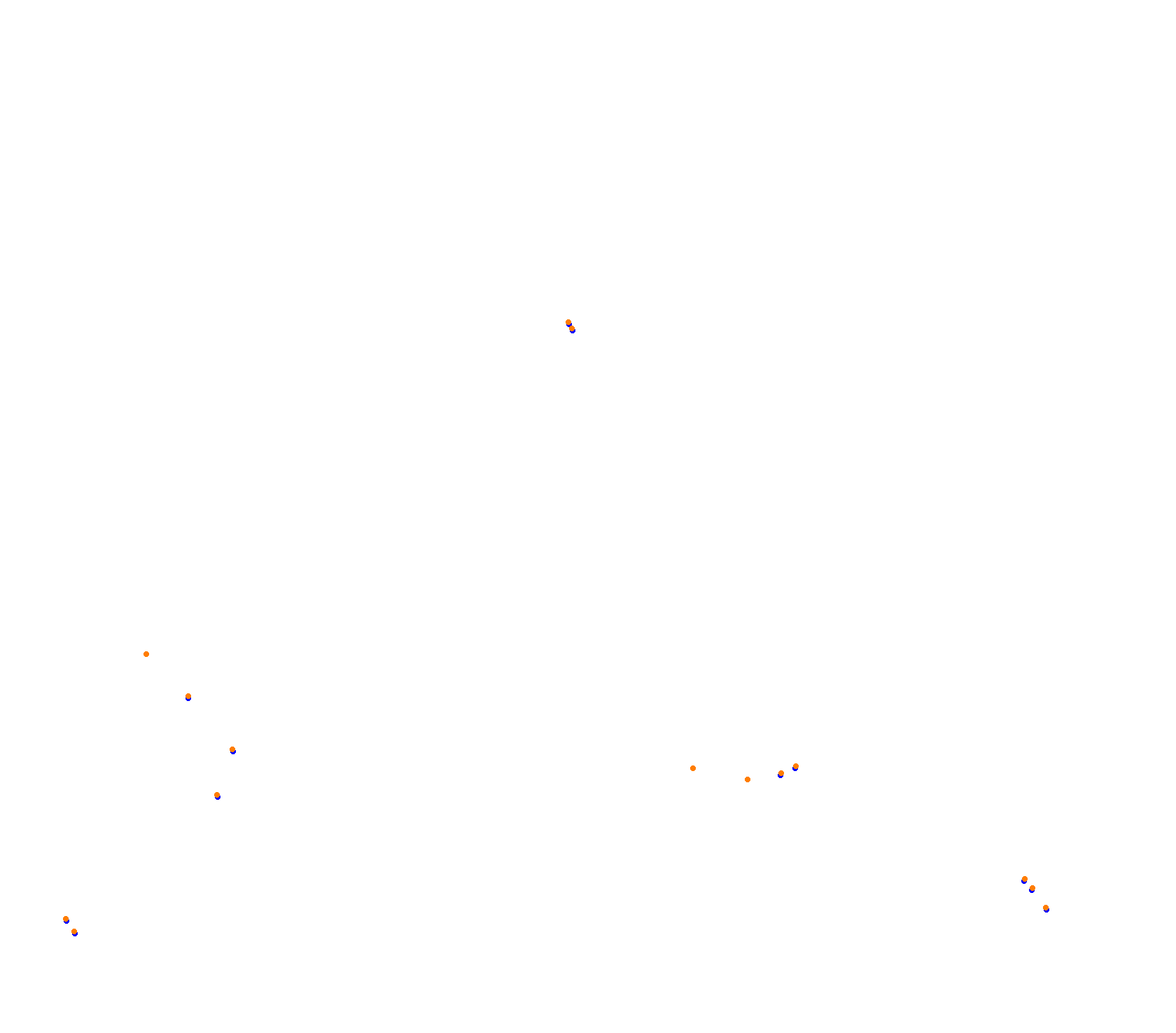 China Grand Prix 2020 collisions