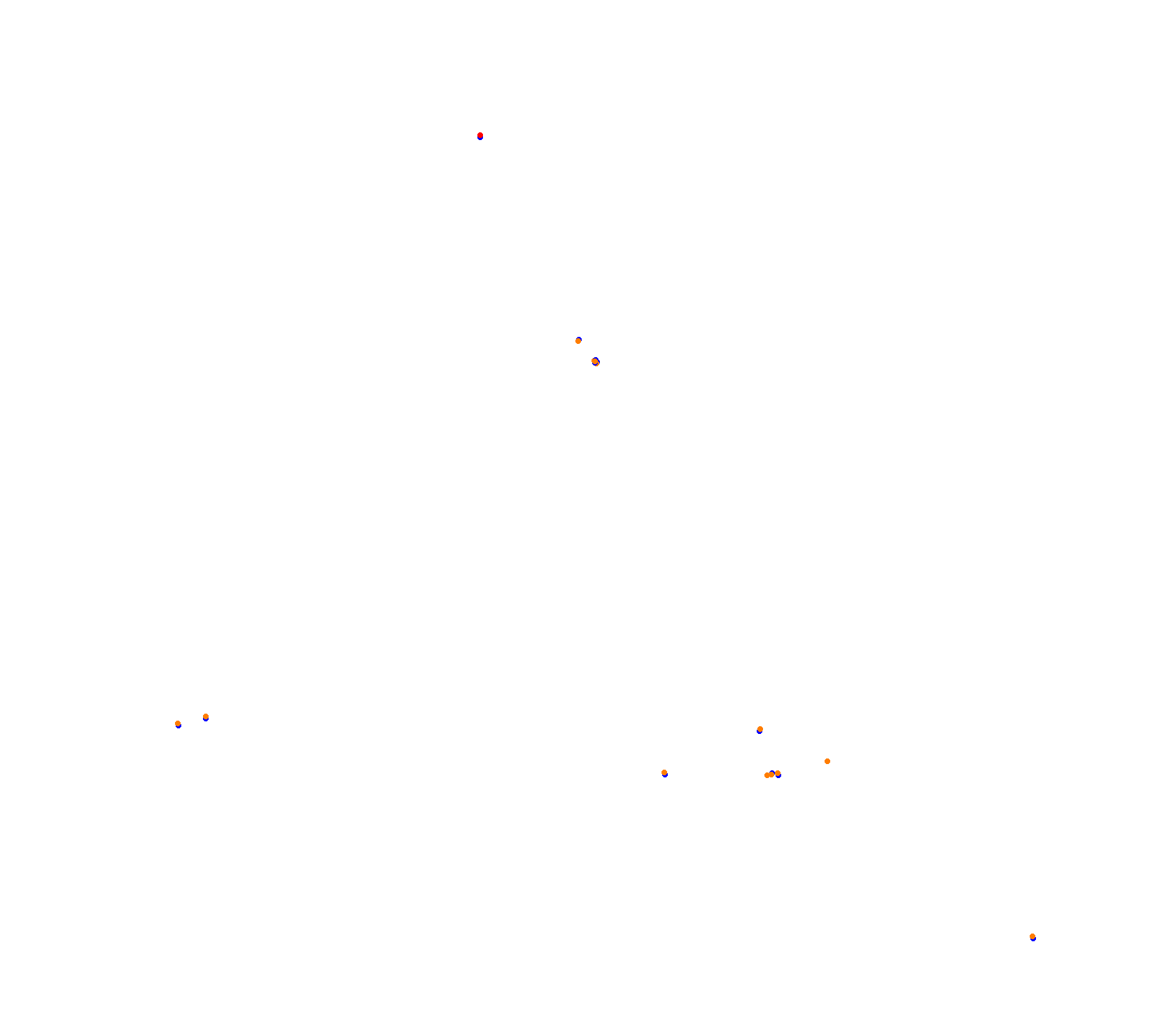 China Grand Prix 2020 collisions