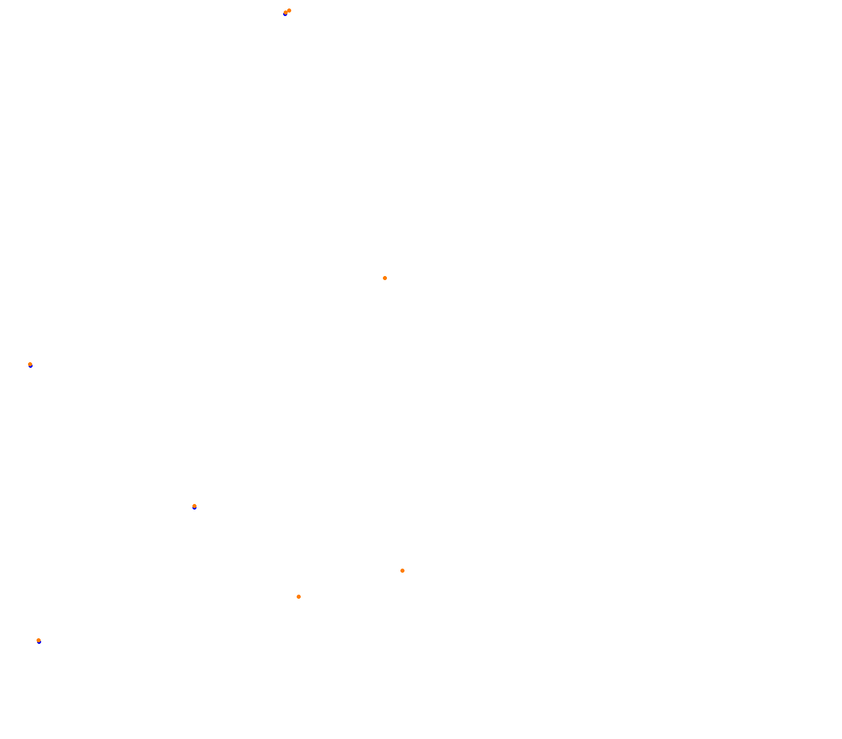 China Grand Prix 2020 collisions