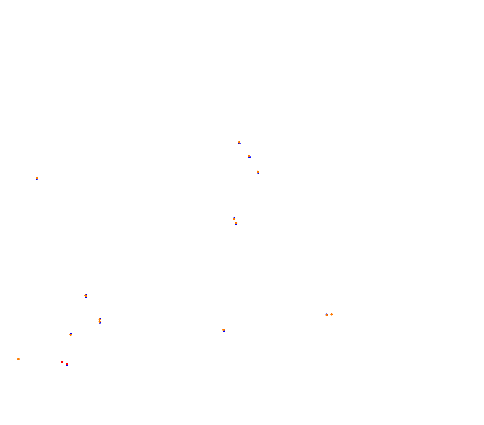 China Grand Prix 2020 collisions