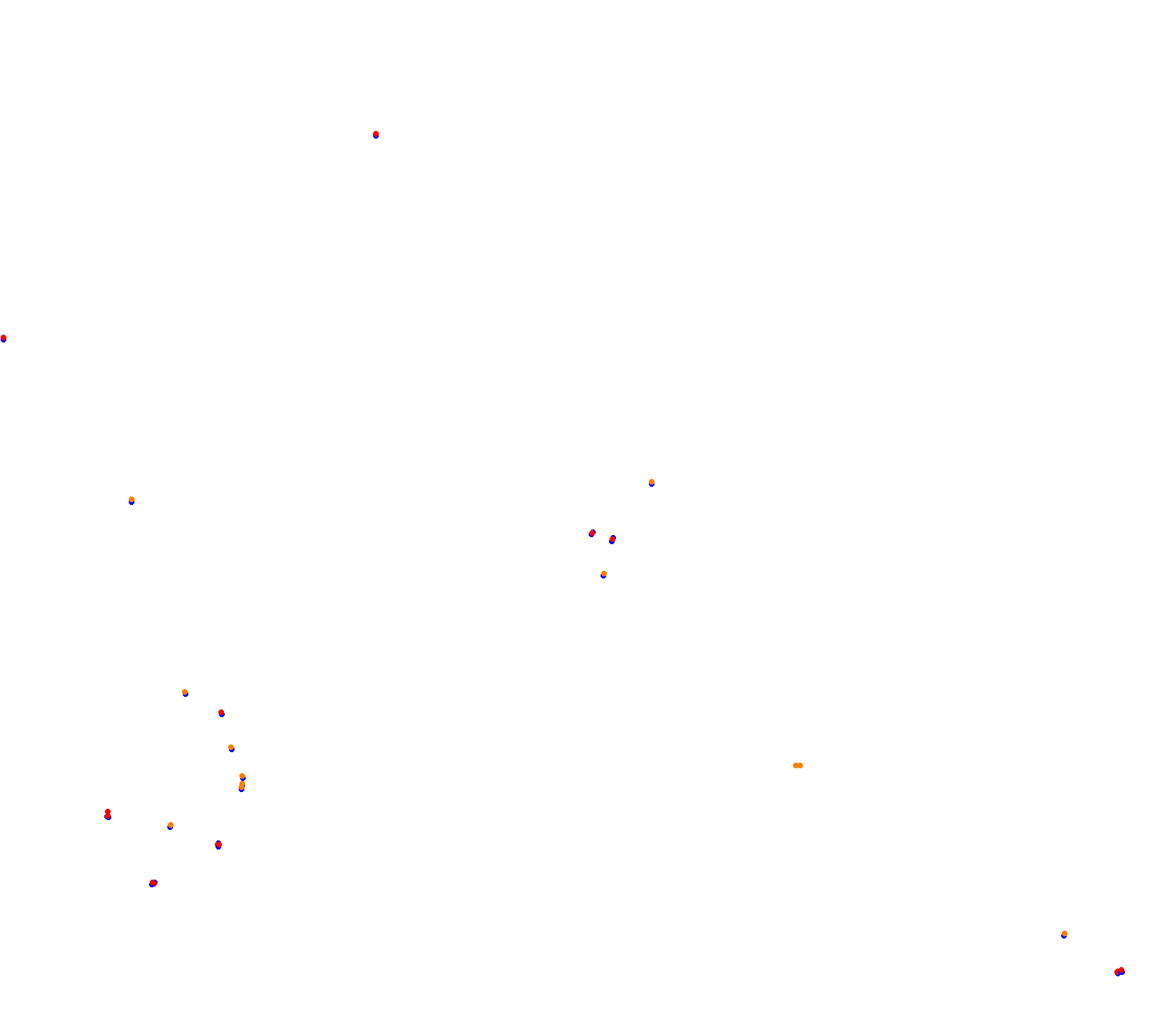 China Grand Prix 2020 collisions