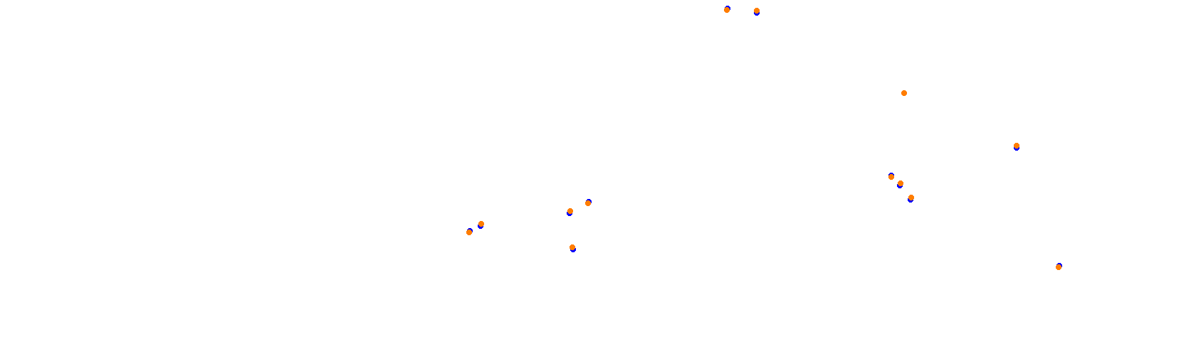 Suzuka F1 2022 collisions