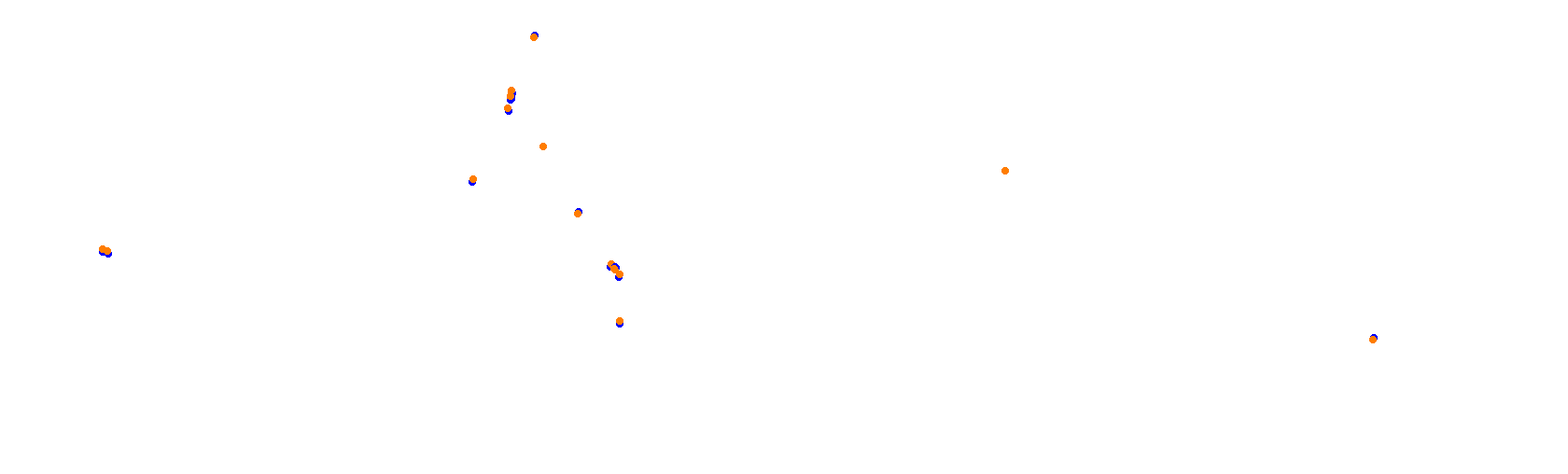 Suzuka F1 2022 collisions