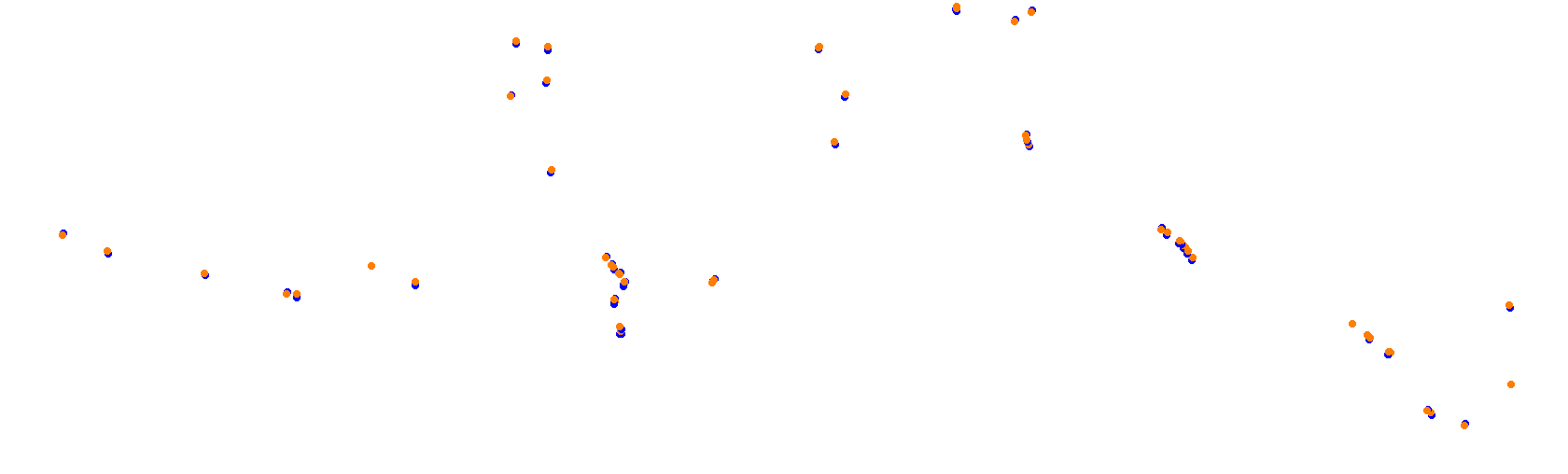 Suzuka F1 2022 collisions