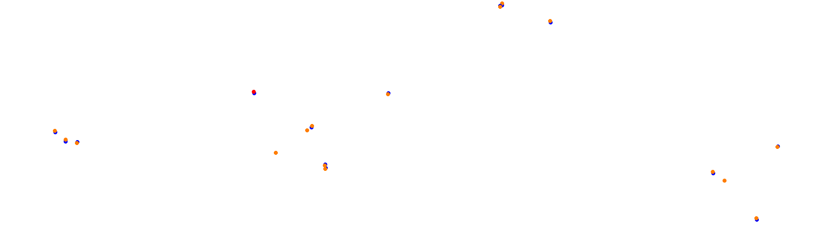 Suzuka F1 2022 collisions