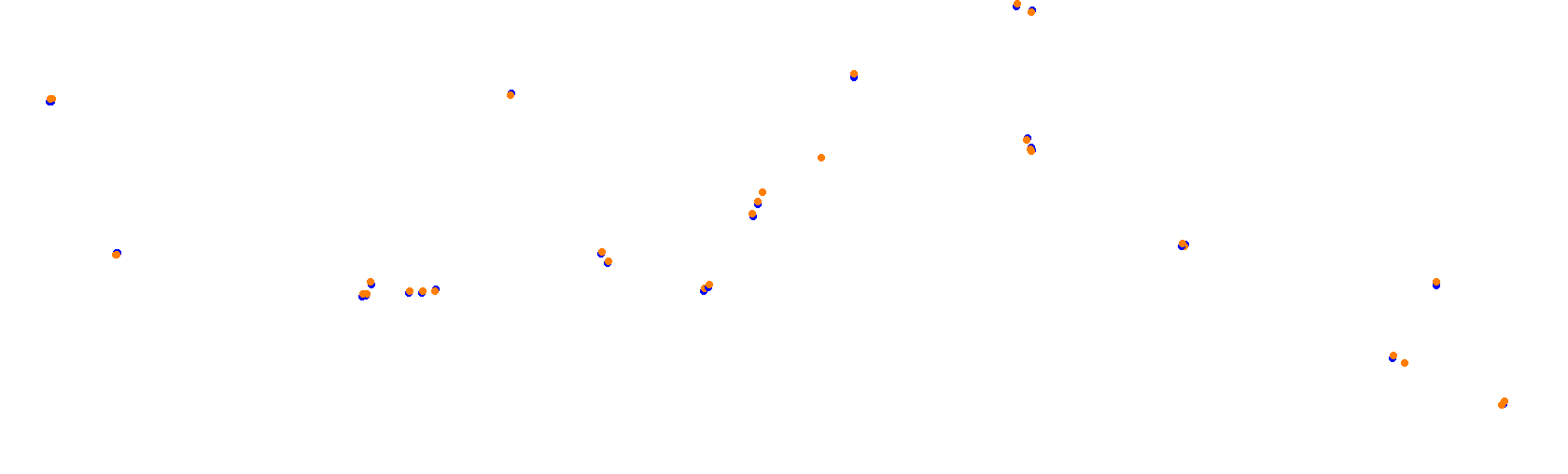 Suzuka F1 2022 collisions