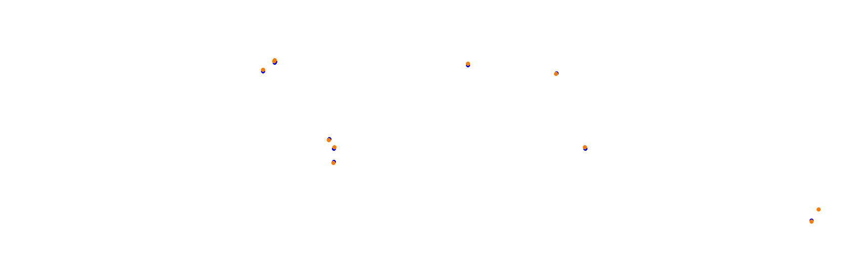 Suzuka F1 2022 collisions