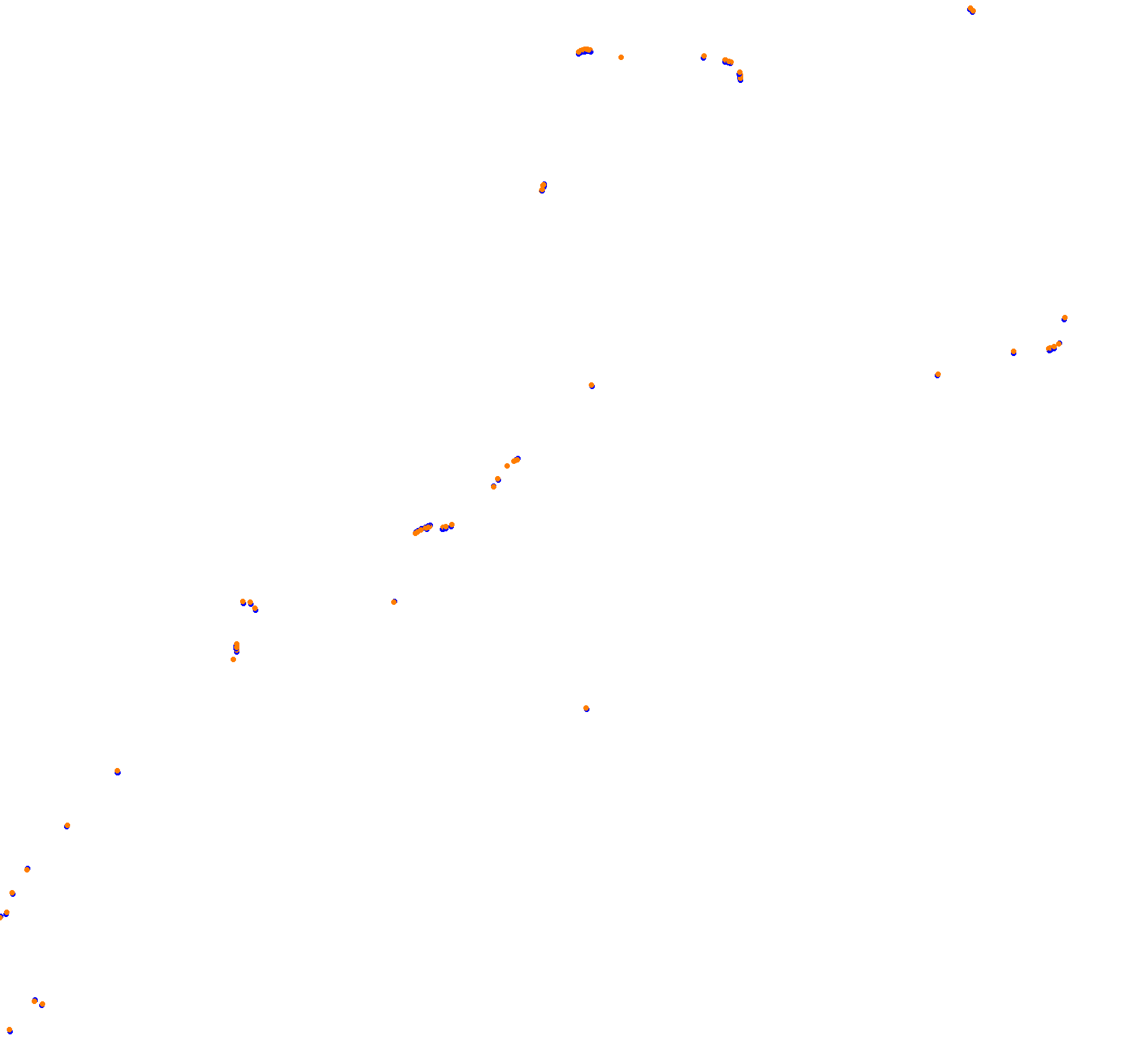 Macau Grand Prix collisions