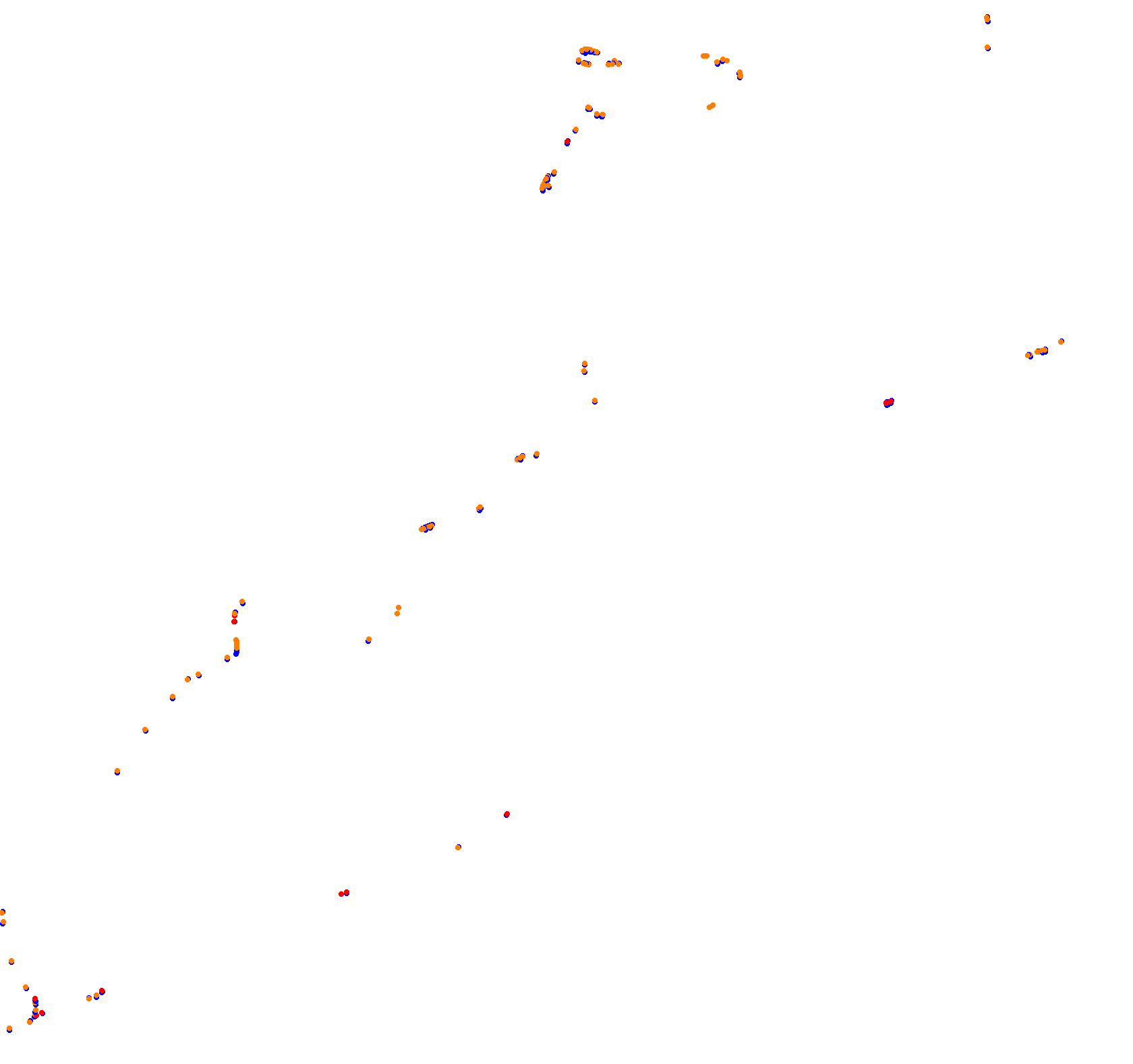 Macau Grand Prix collisions