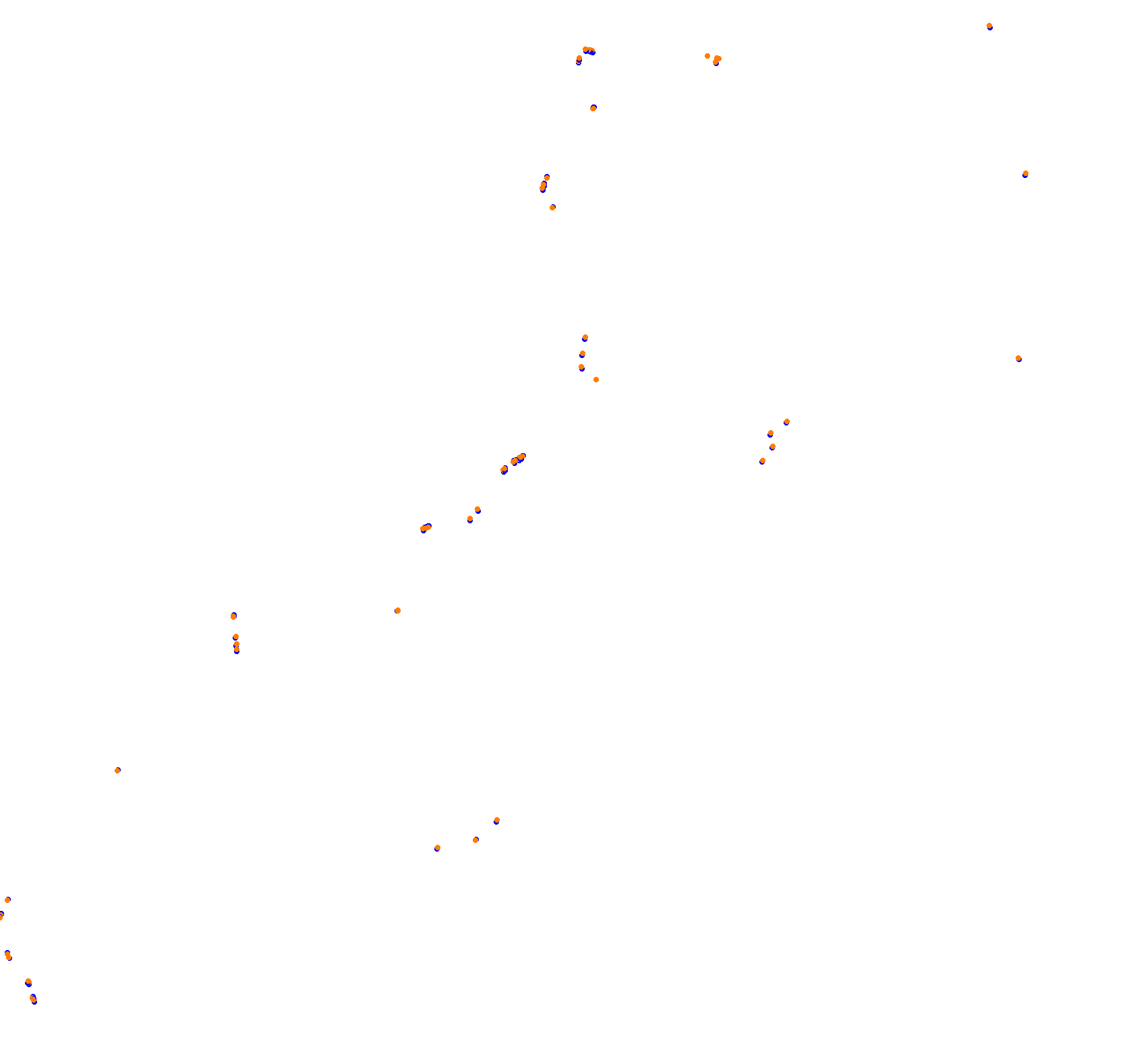 Macau Grand Prix collisions