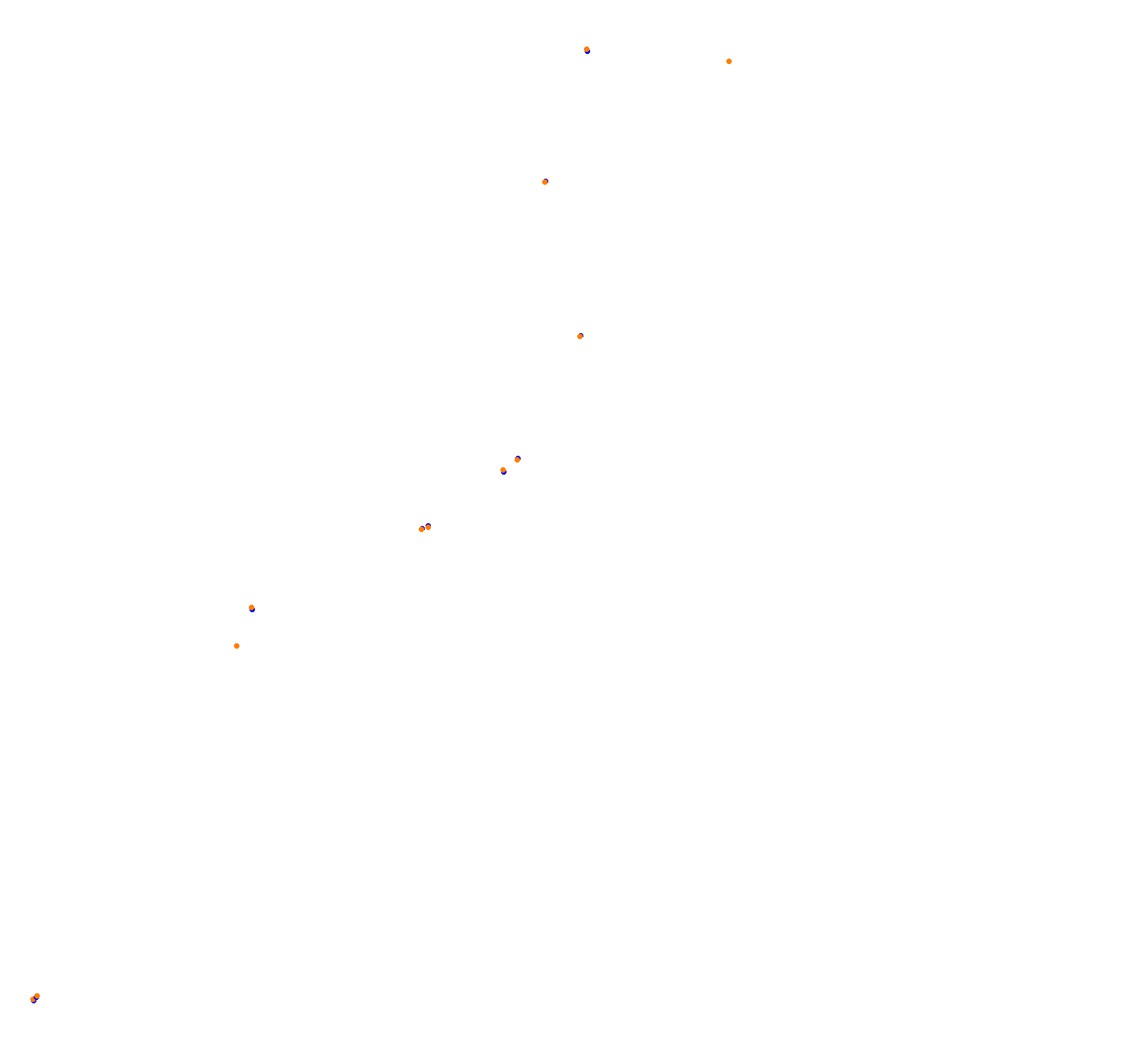 Macau Grand Prix collisions