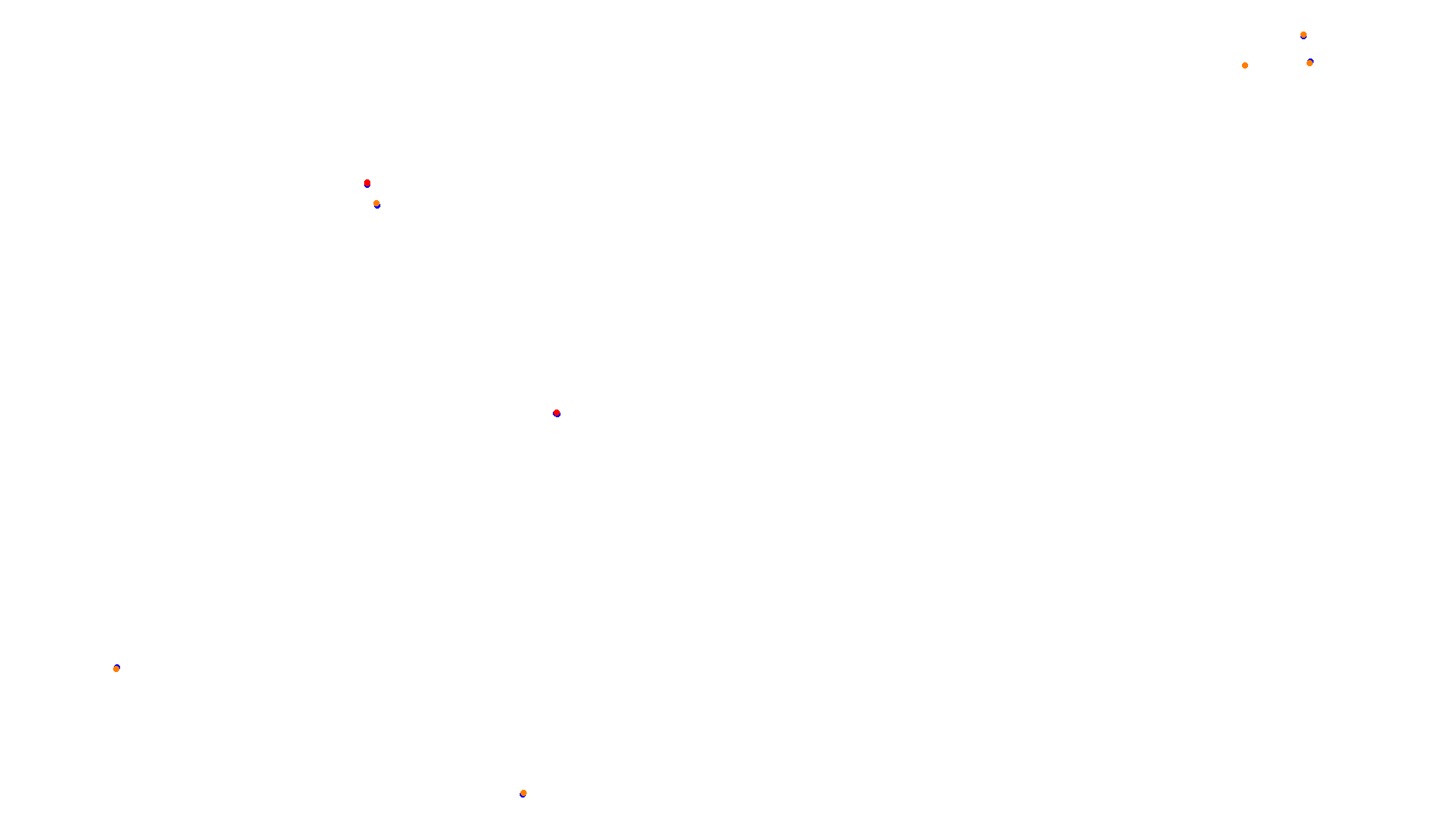 Imola collisions