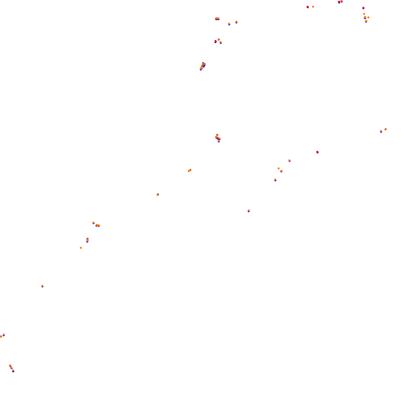 Macau Grand Prix collisions