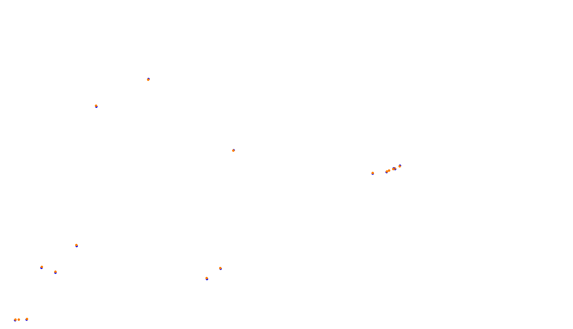 Imola collisions