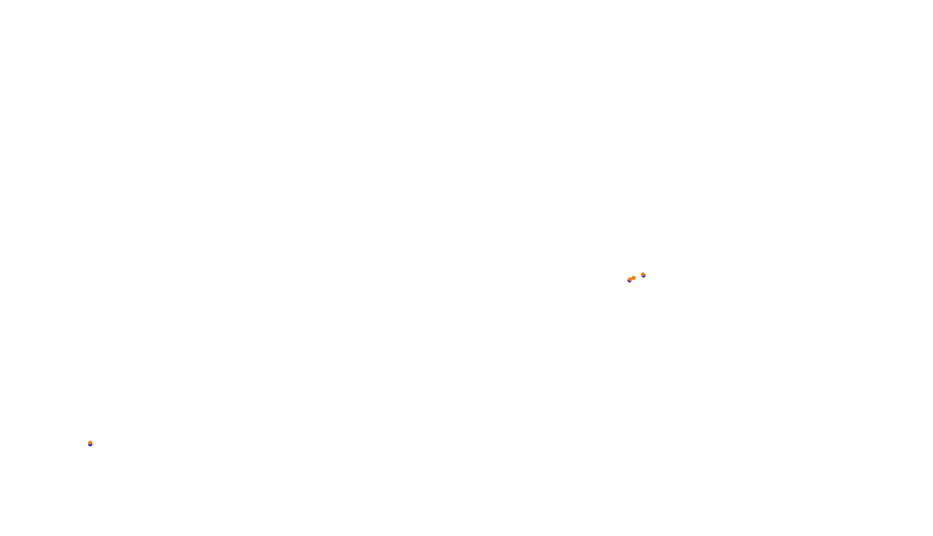 Imola collisions