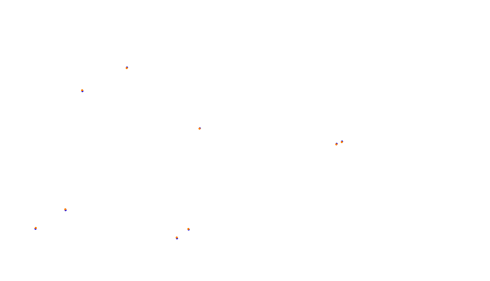 Imola collisions