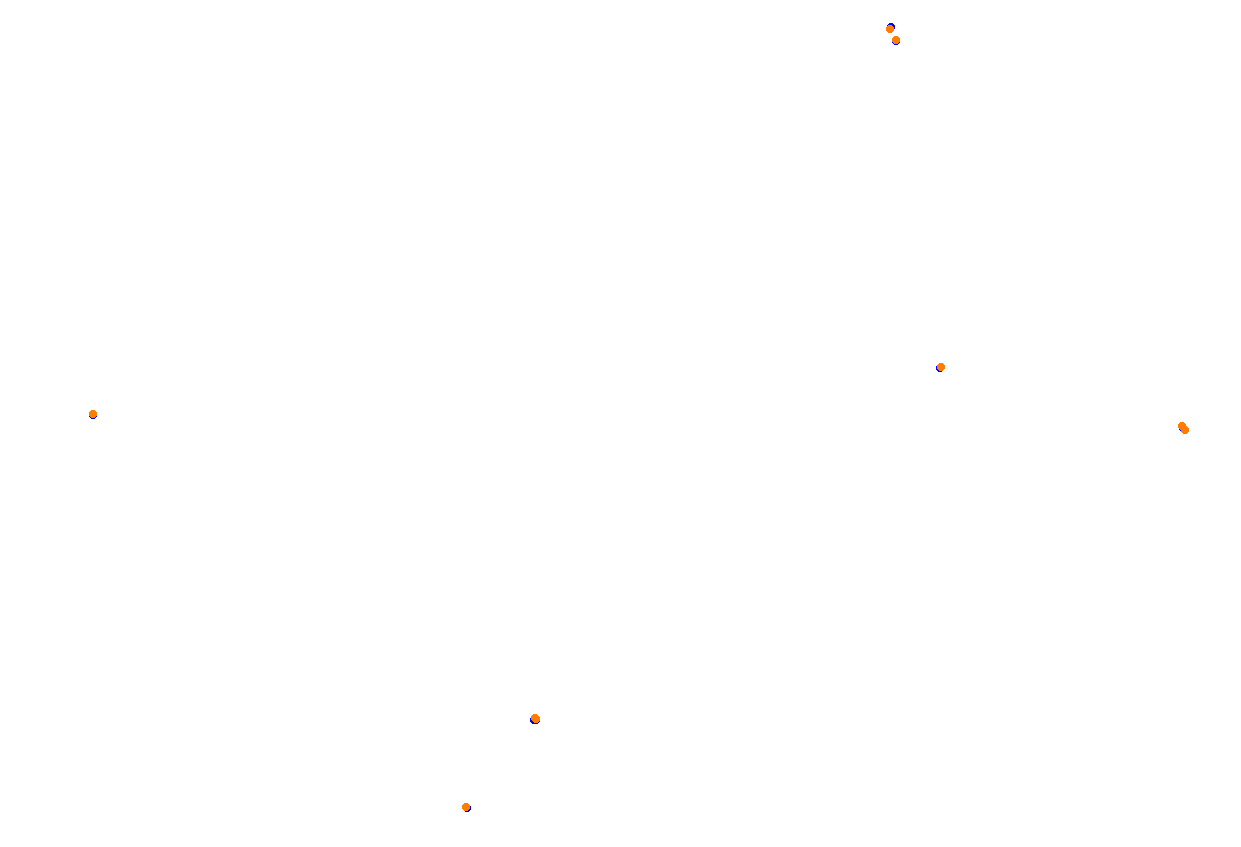 bilsterberg collisions