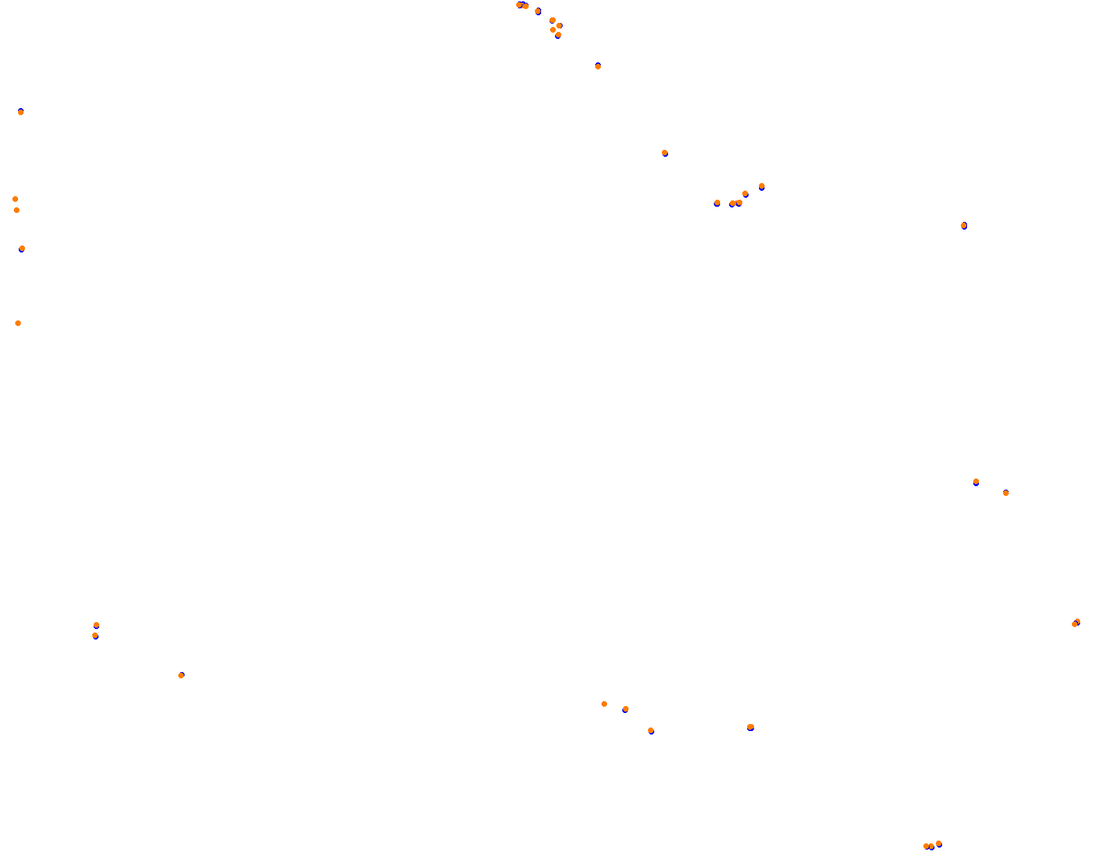 ks_highlands collisions