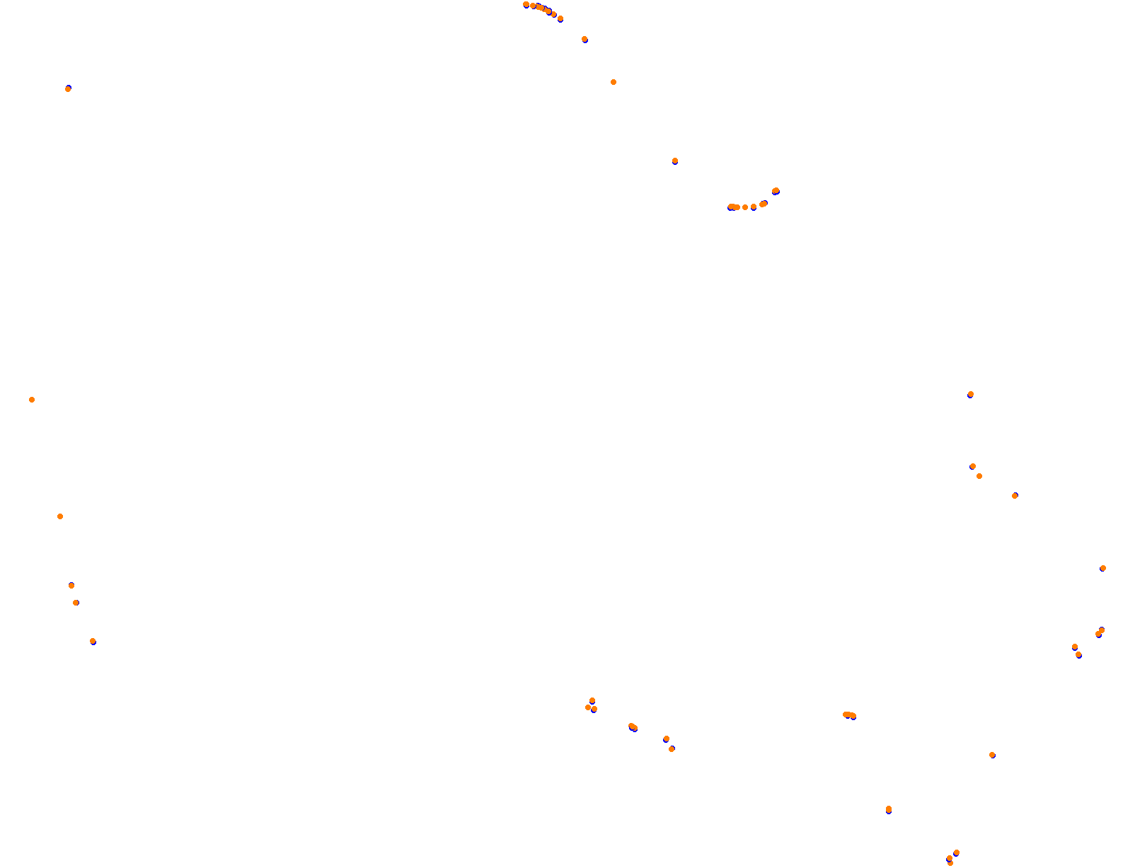 ks_highlands collisions