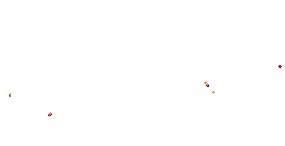 g333_sachsenring_2022 collisions