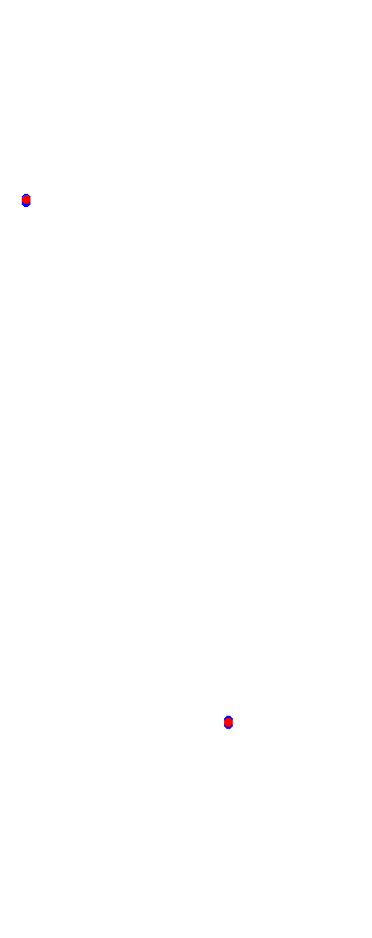 magione collisions