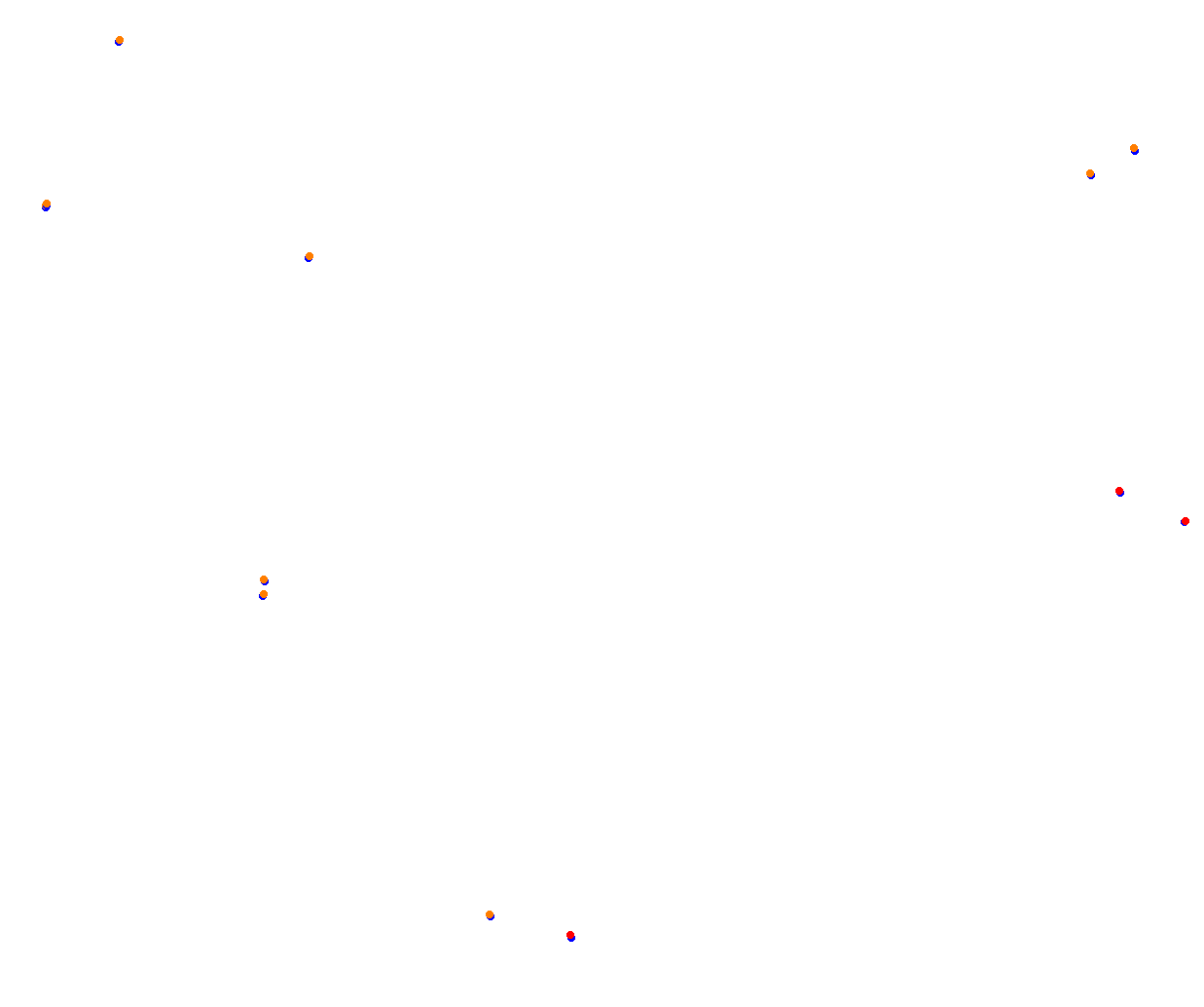 rt_sebring collisions