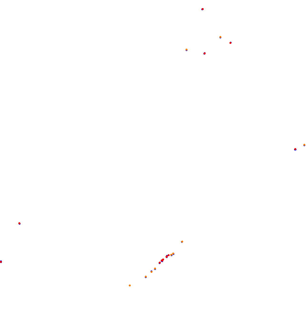 bridgehampton collisions