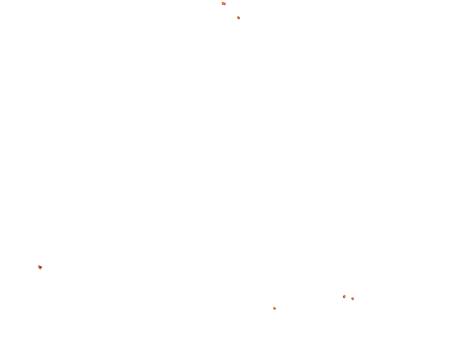 ks_highlands collisions
