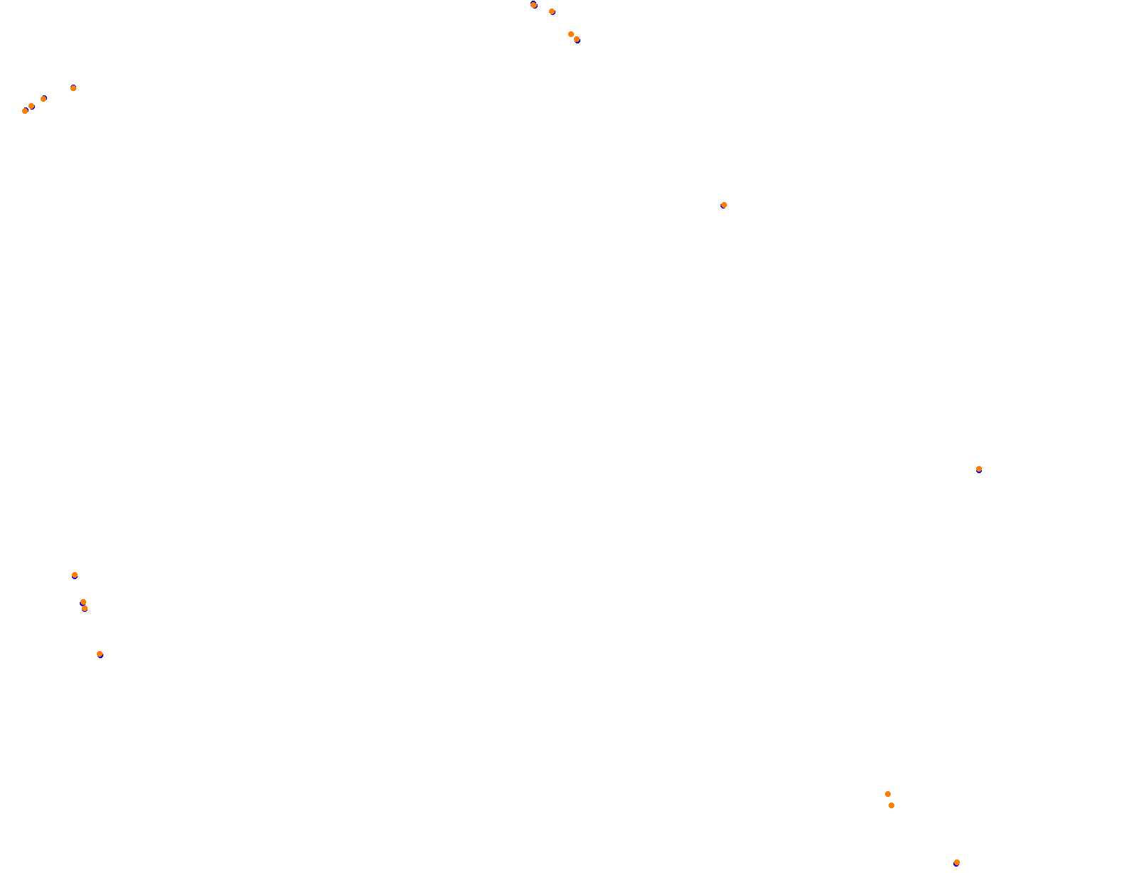 ks_highlands collisions