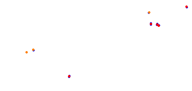circuit_jules_tacheny_mettet collisions
