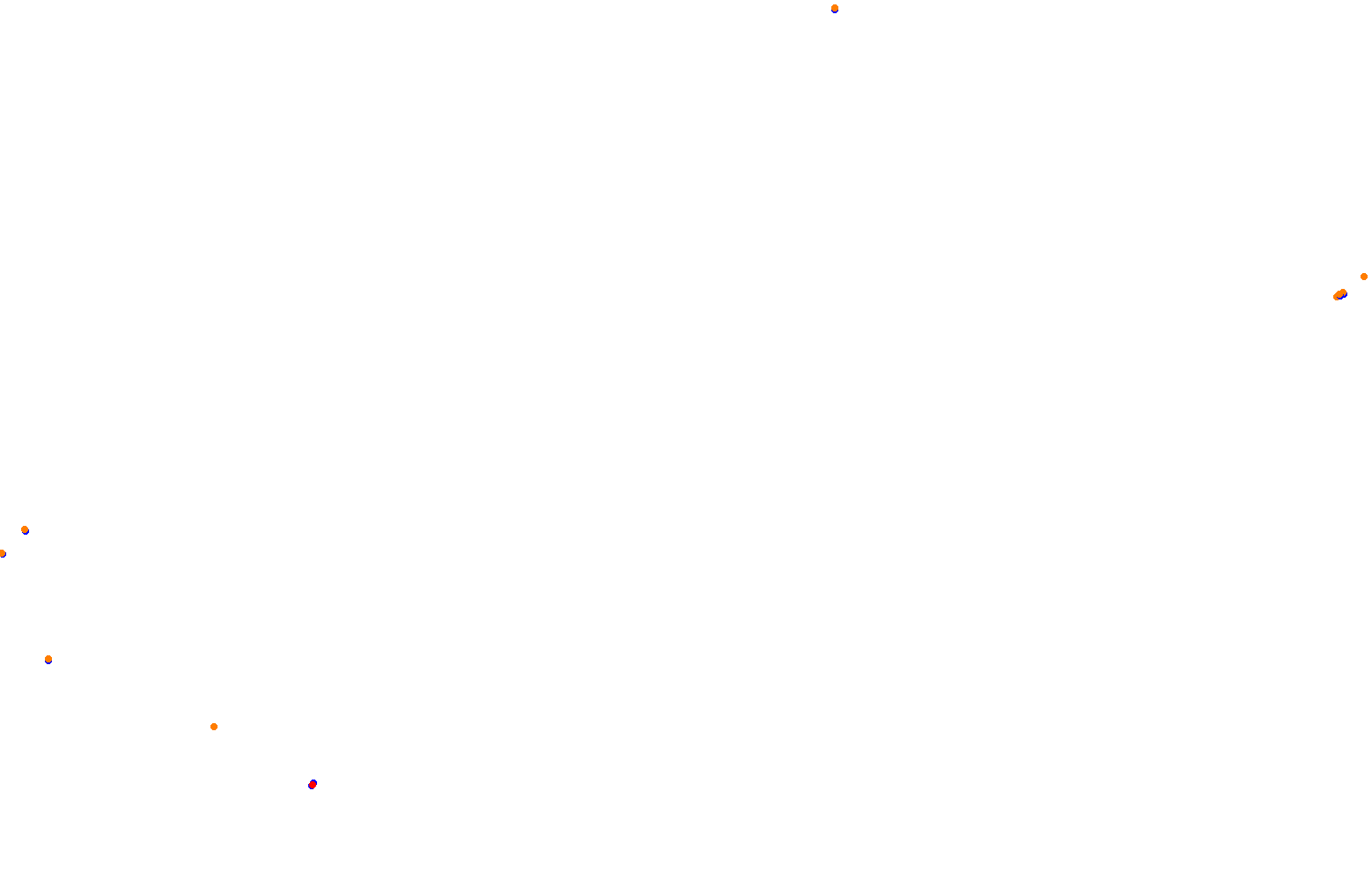 hockegp_f3ct collisions