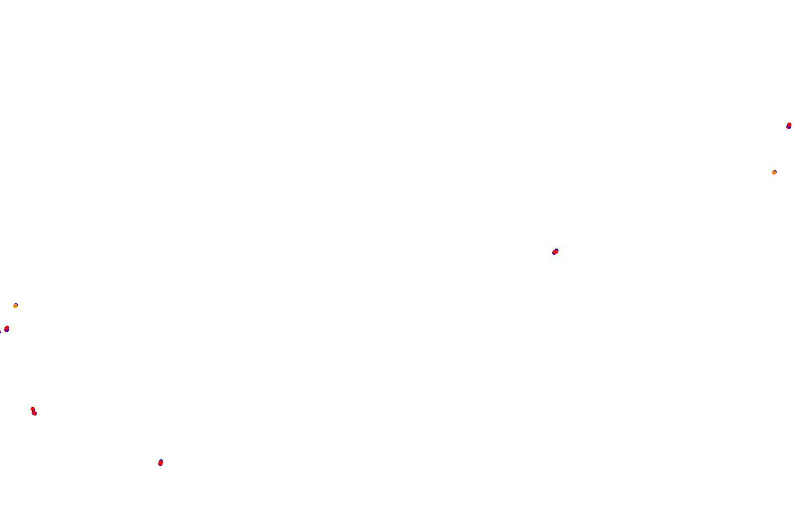 hockegp_f3ct collisions