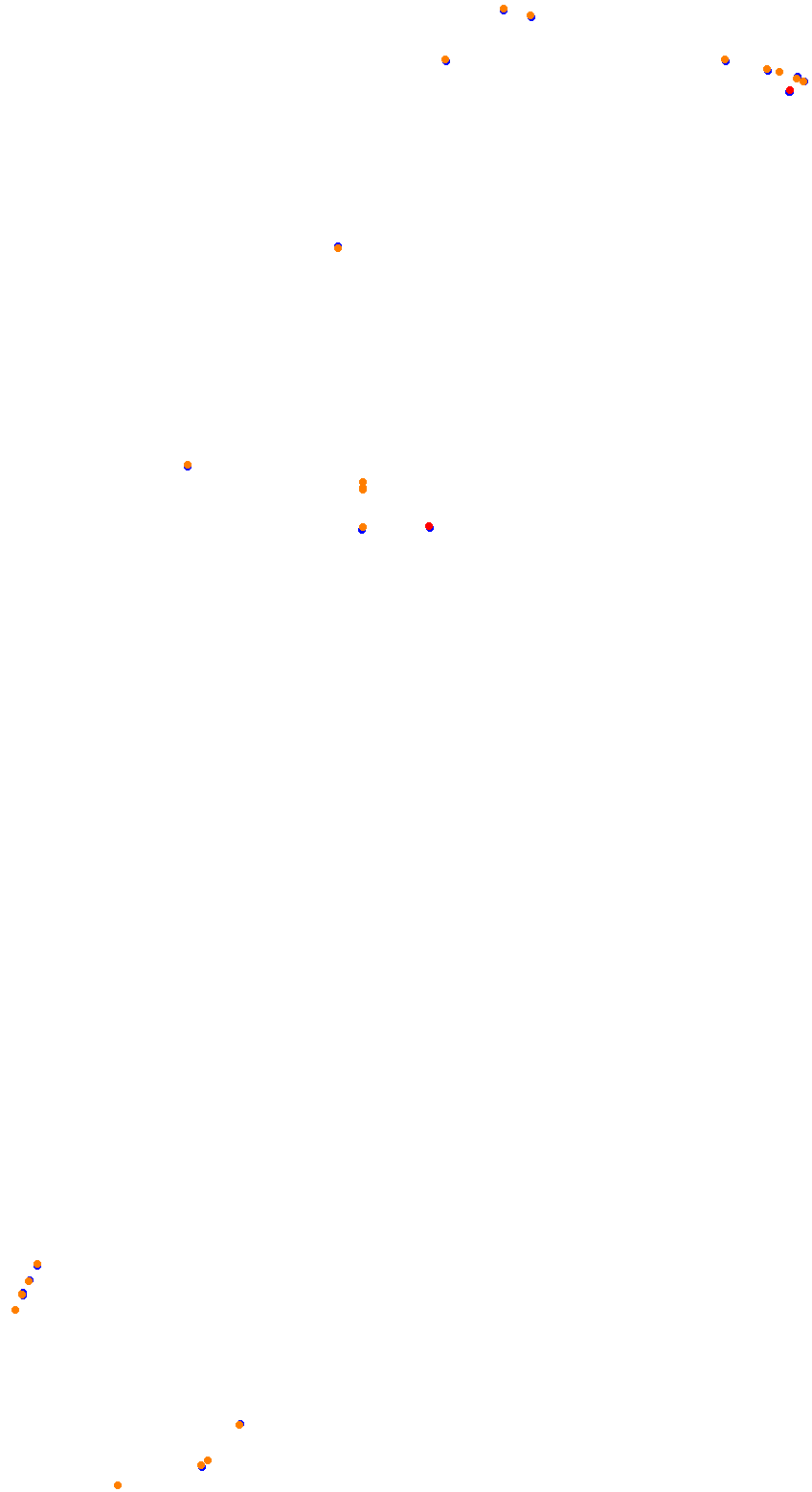 riverside collisions