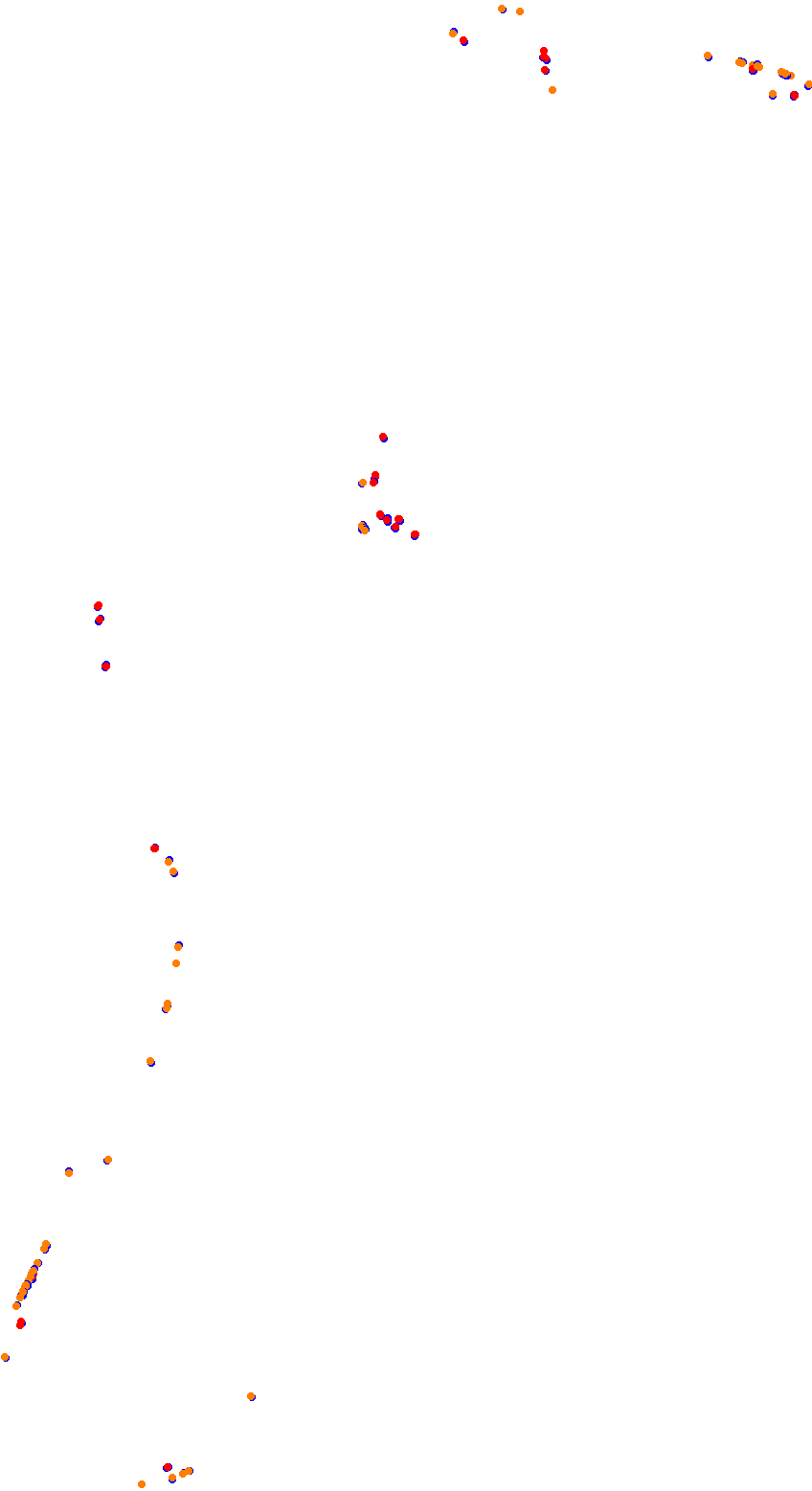 riverside collisions