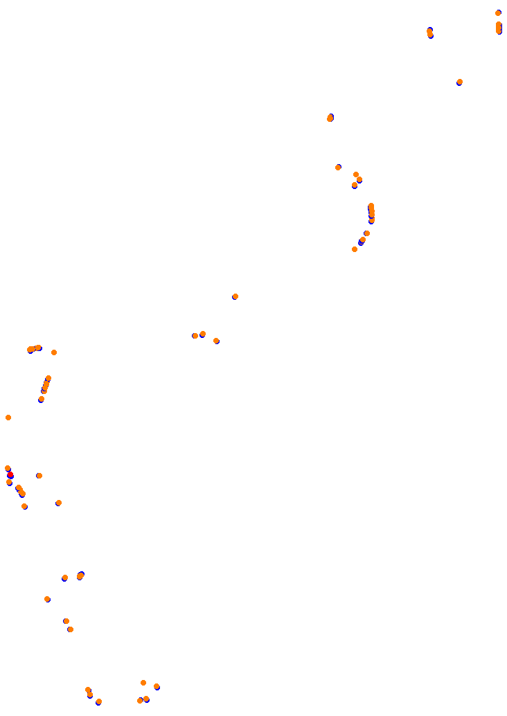 monaco_1998 collisions