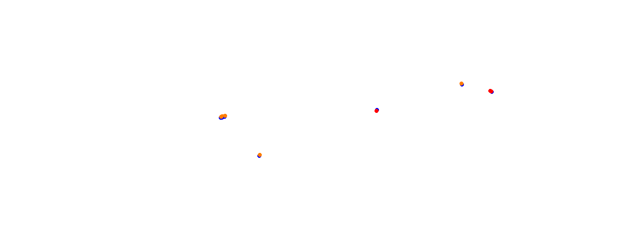gtsupreme_leipzig_porsche collisions