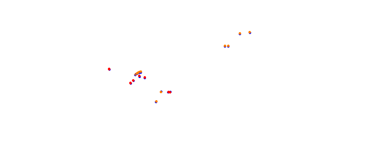 gtsupreme_leipzig_porsche collisions