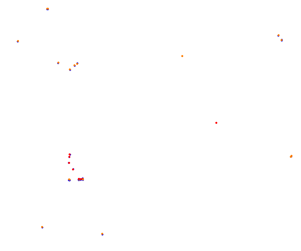 rt_sebring collisions