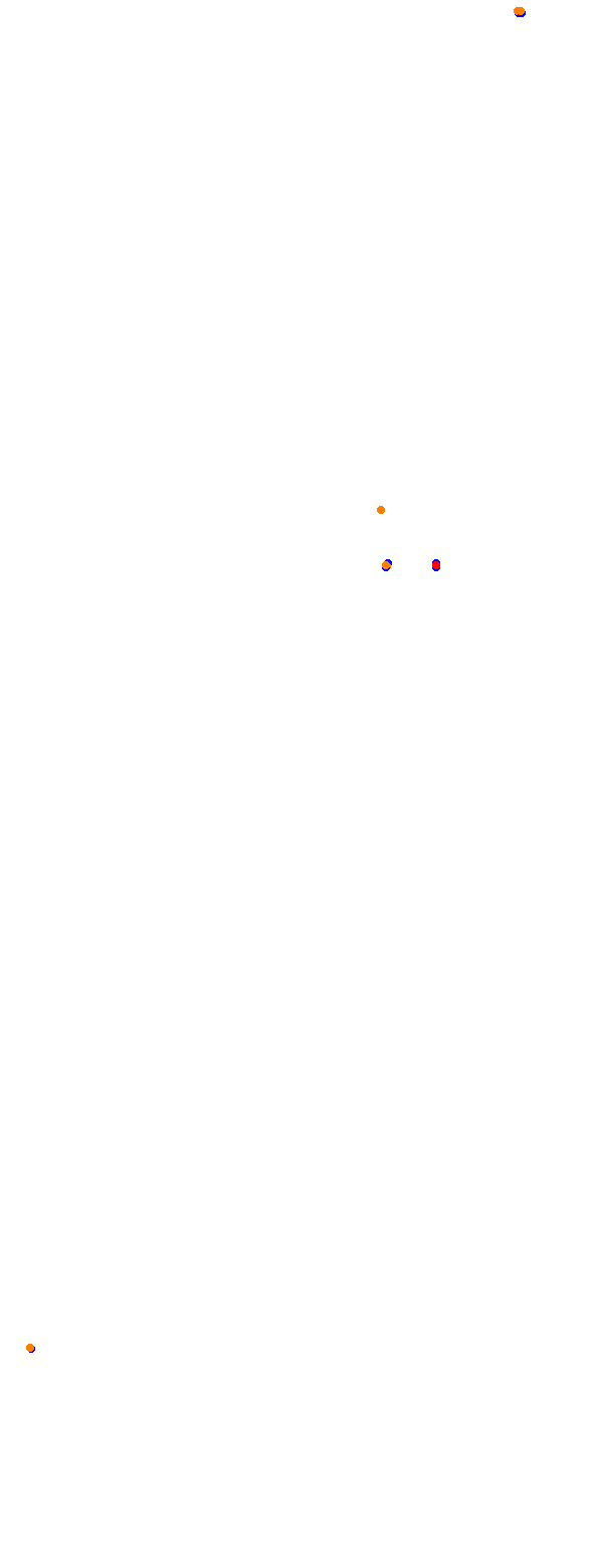 riverside collisions