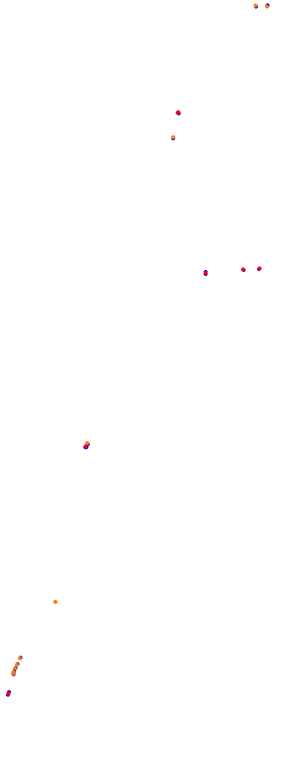 riverside collisions