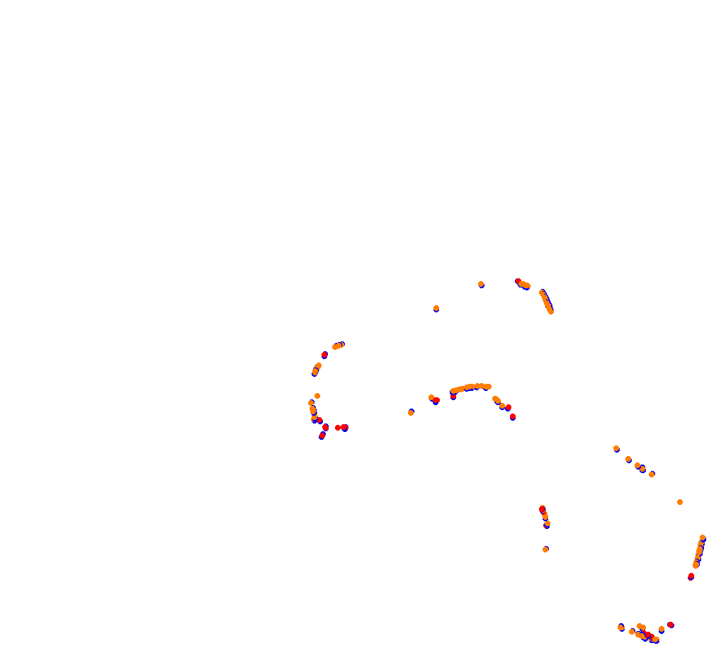 ks_highlands collisions