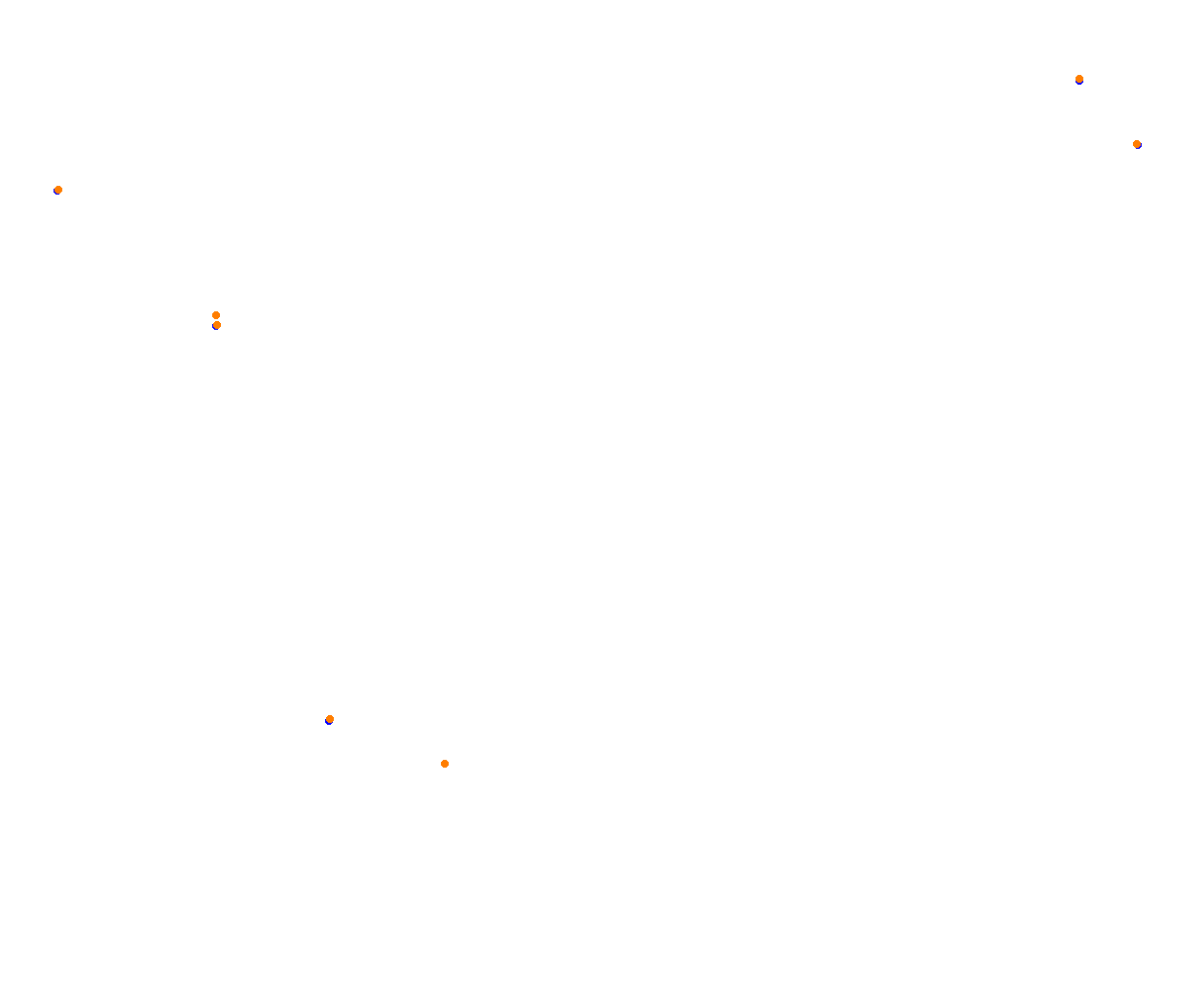 rt_sebring collisions