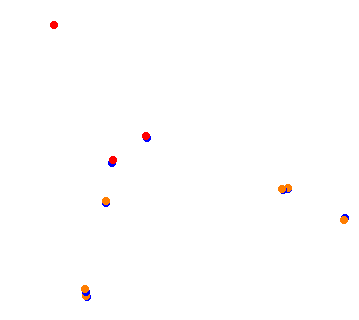drift collisions