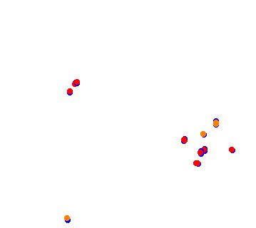 drift collisions