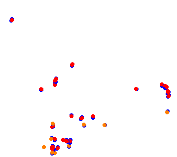 drift collisions