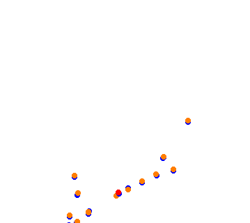 drift collisions