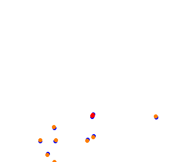 drift collisions